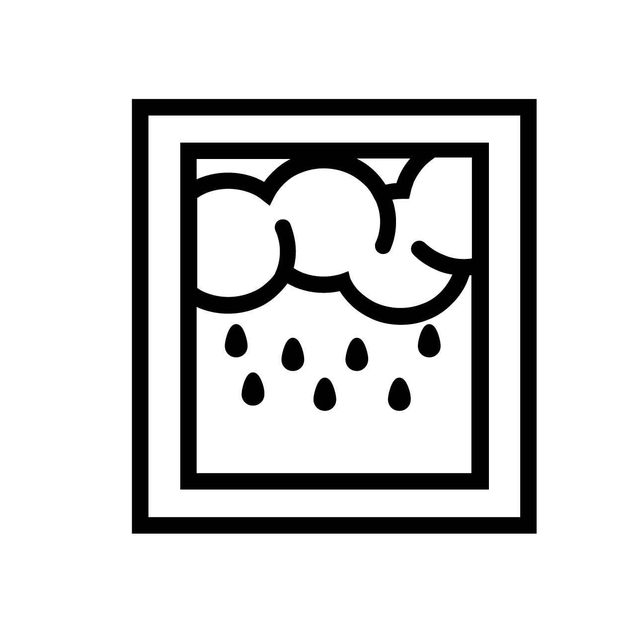 weather
